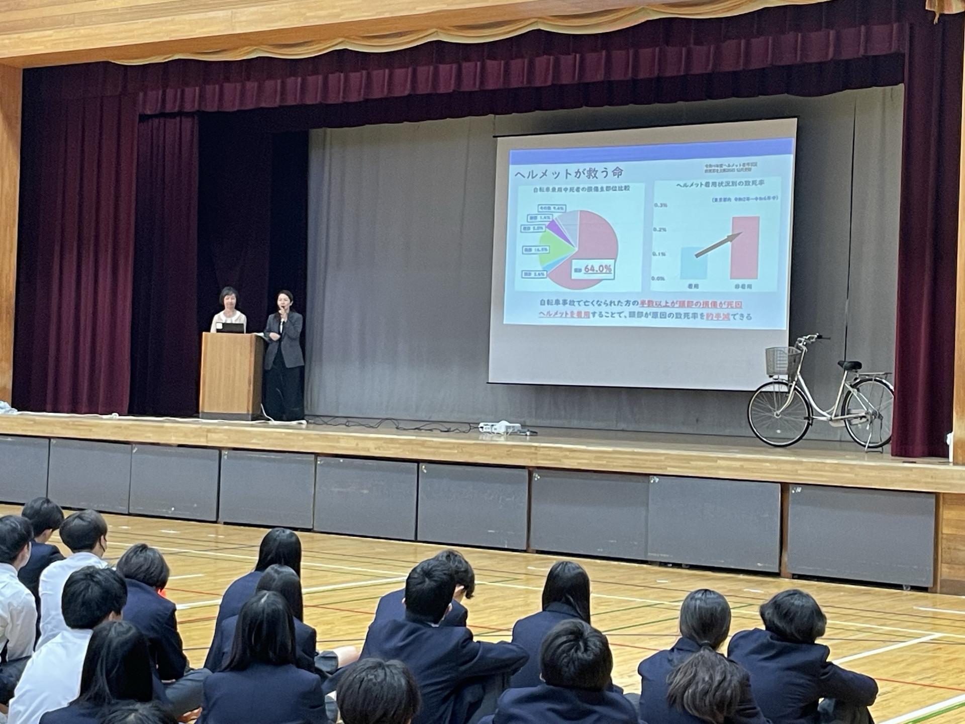 自転車２